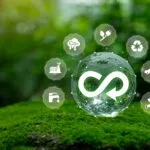 Estrategia Economía circular 2025-2032