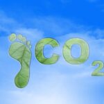 huella de carbono